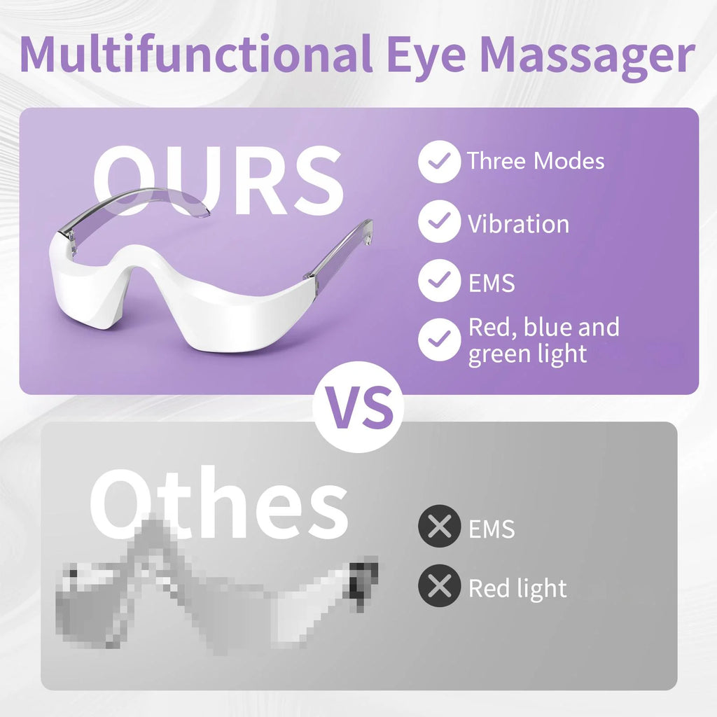 Ogossy - Eye Therapy Massager