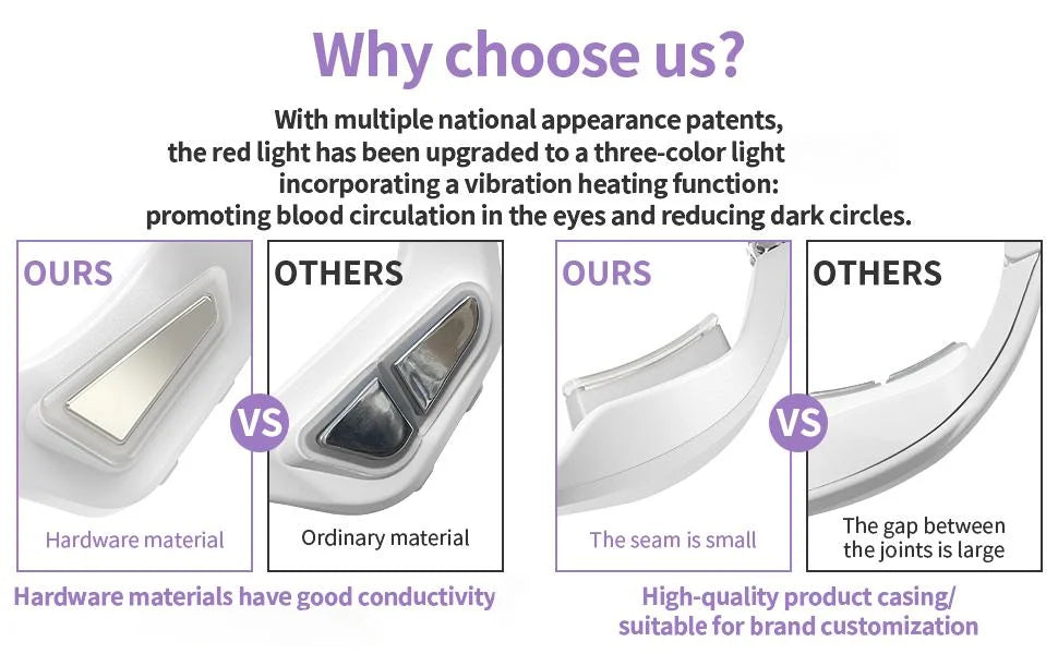 Ogossy - Eye Therapy Massager