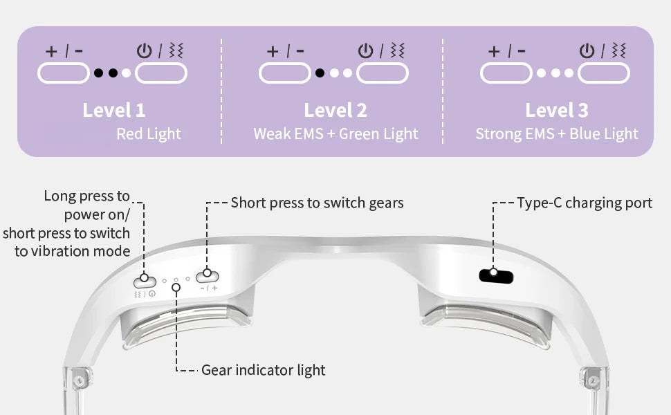 Ogossy - Eye Therapy Massager